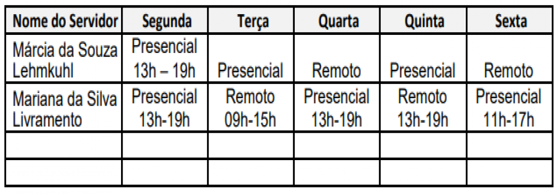 <p>Horário de Atendimento:</p>

<p>Período vespertino: De 2º a 6º das 13h às 19h. </p>

<p>Período matutino: 2º, 3º e 6º das 8h às 14h.</p>
